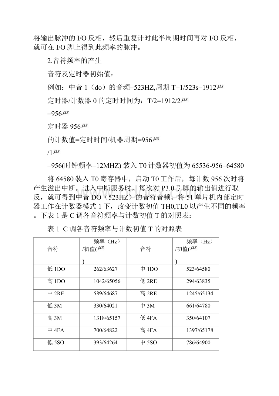 数字音乐盒设计要点.docx_第2页