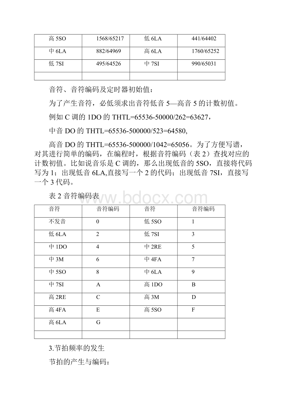 数字音乐盒设计要点.docx_第3页