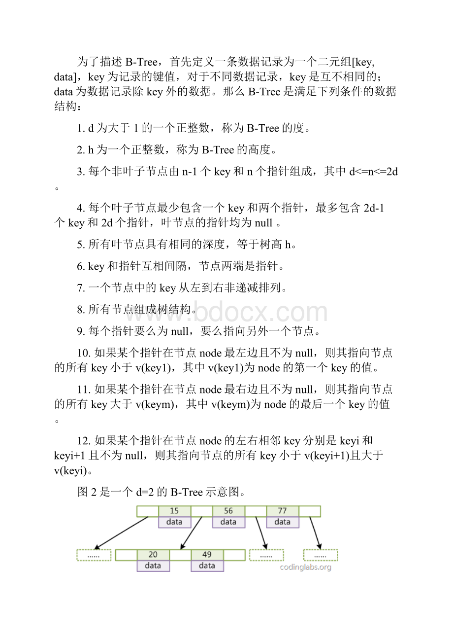 MySQL索引背后的数据结构及算法原理.docx_第3页