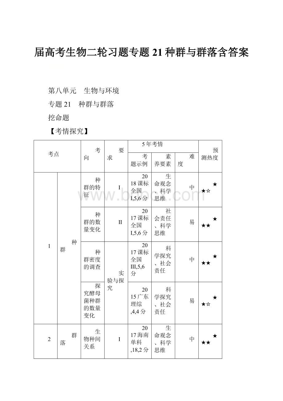 届高考生物二轮习题专题21种群与群落含答案.docx_第1页