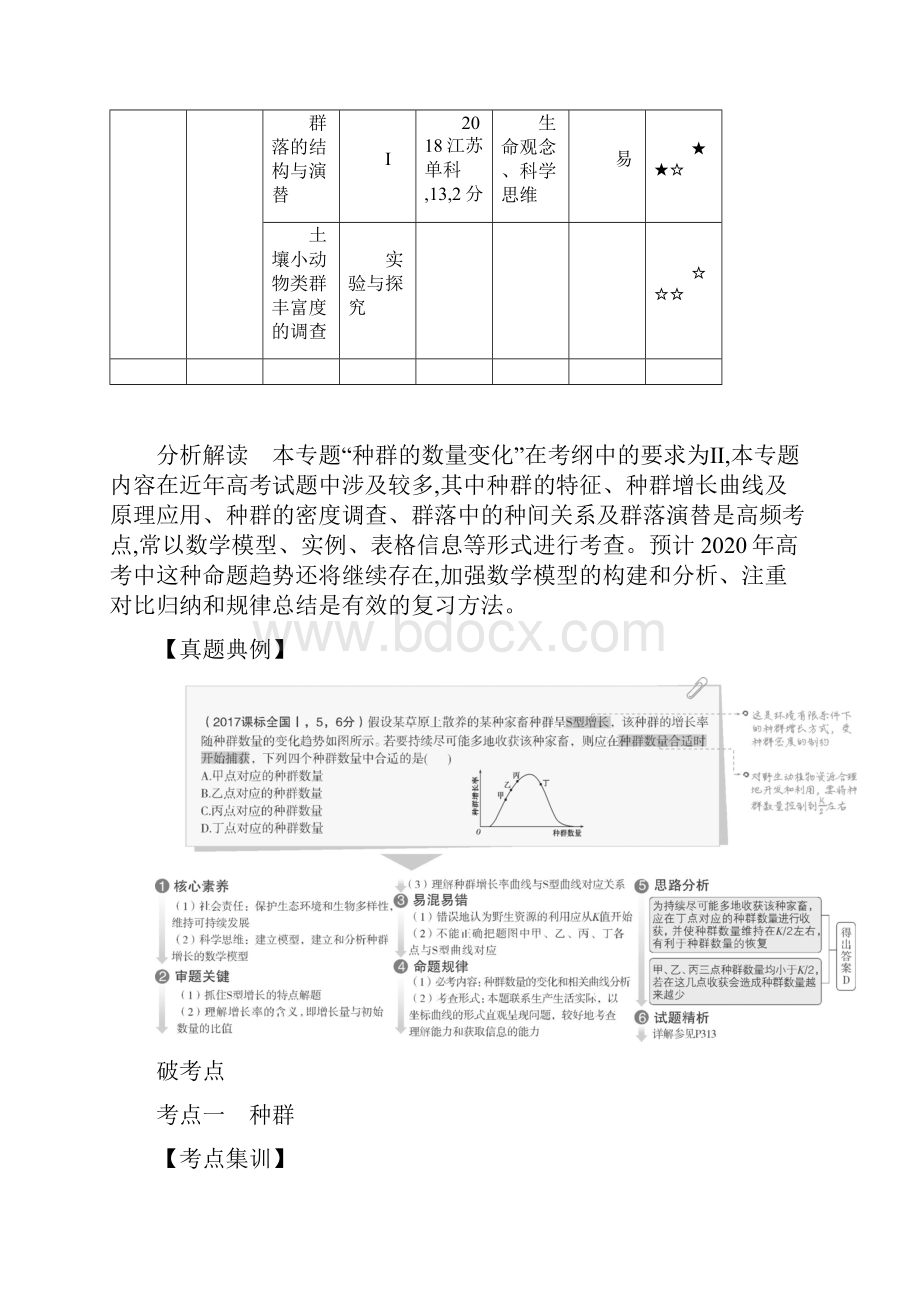 届高考生物二轮习题专题21种群与群落含答案.docx_第2页