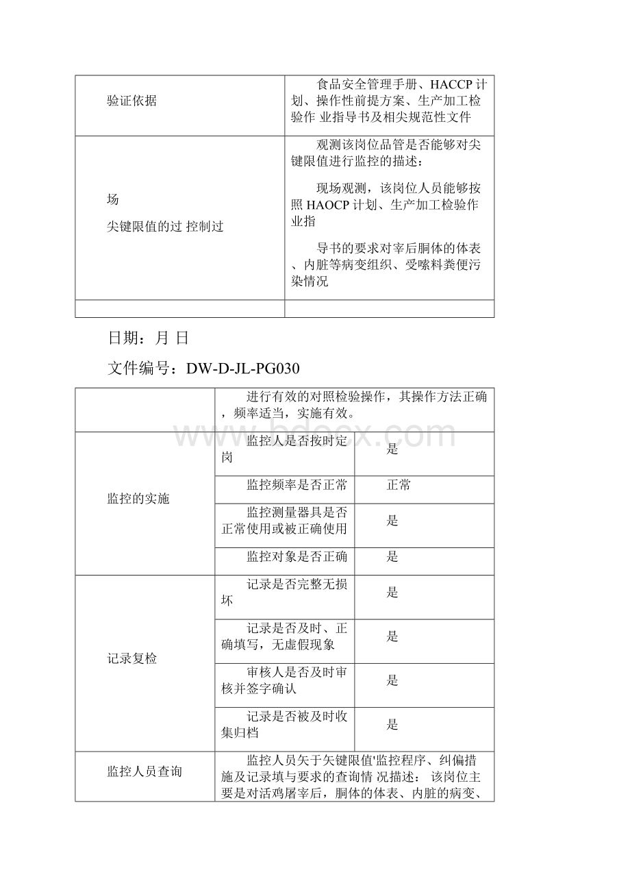 关键控制CCP点验证记录.docx_第3页