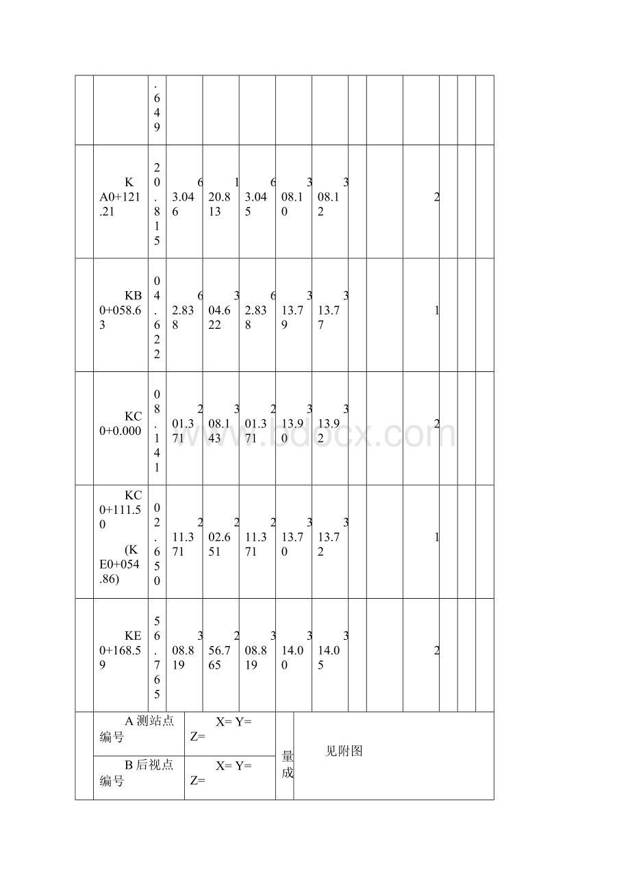 交工资料第三卷《技术文件》第二册室外总平工程.docx_第2页