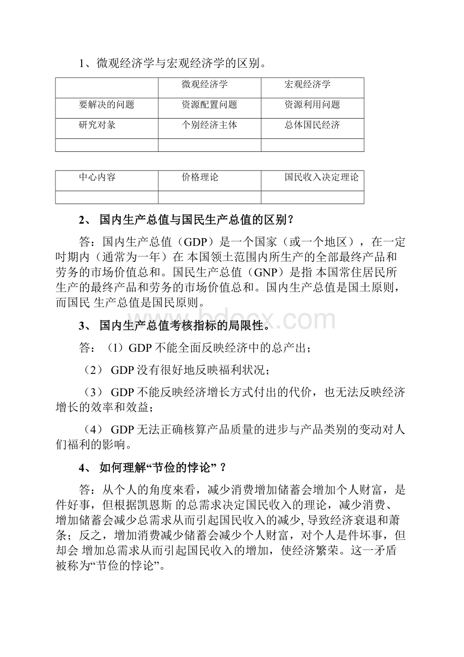 宏观经济学考试题型与复习提纲doc.docx_第2页