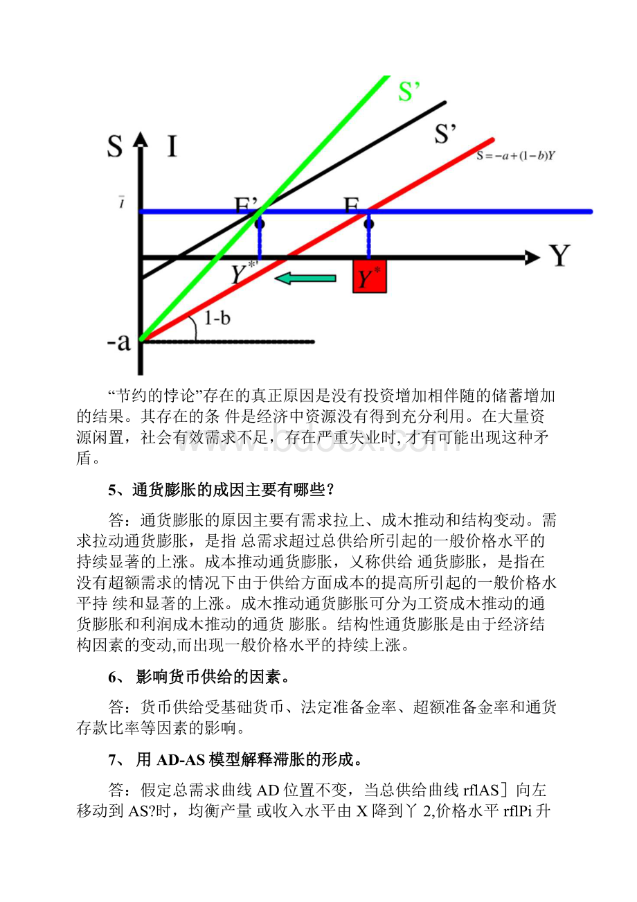 宏观经济学考试题型与复习提纲doc.docx_第3页