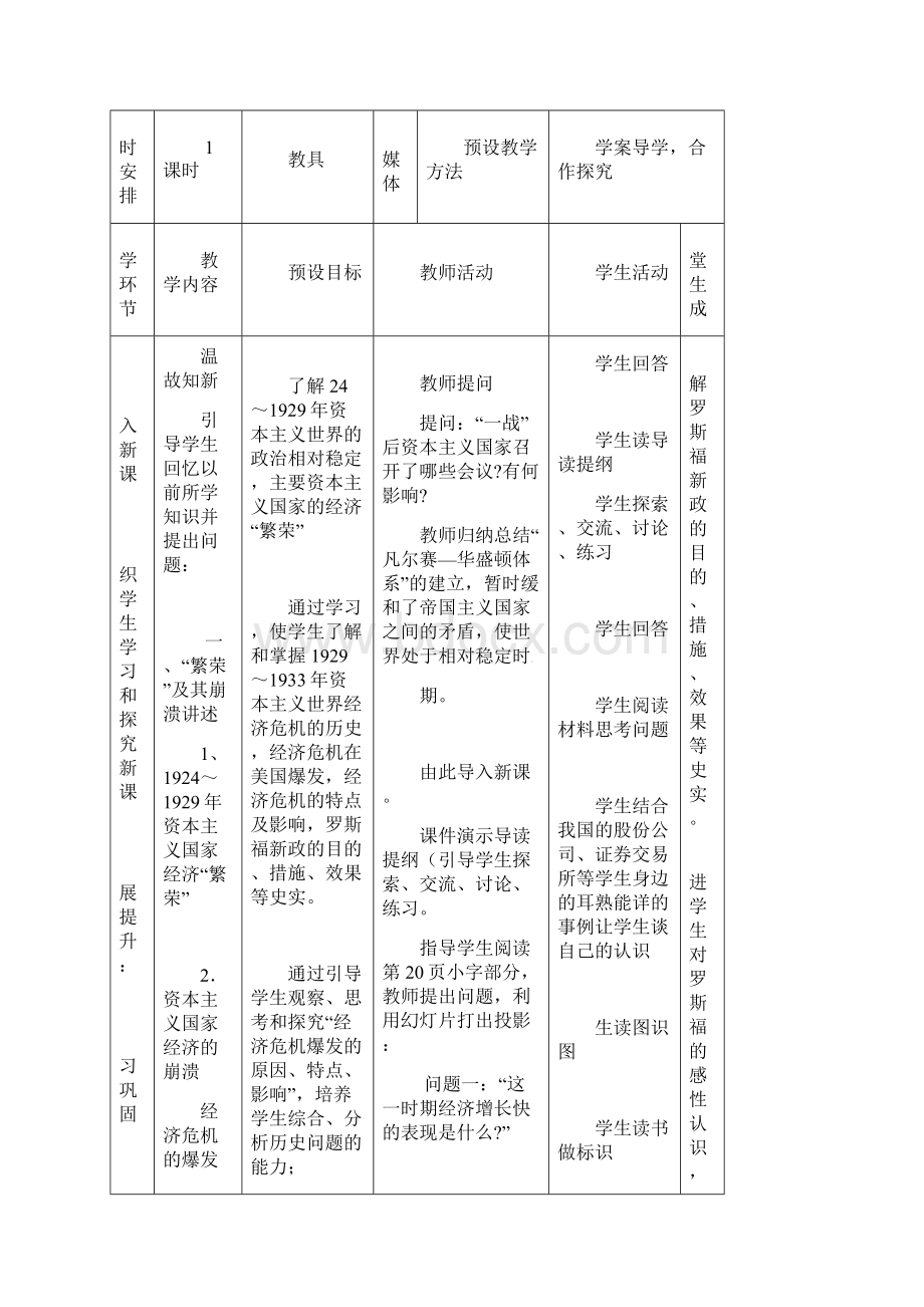 九年级历史下册第4课经济大危机教案新人教版.docx_第2页