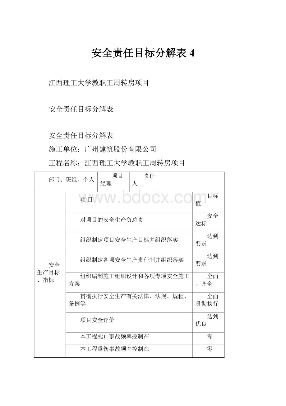 安全责任目标分解表4.docx