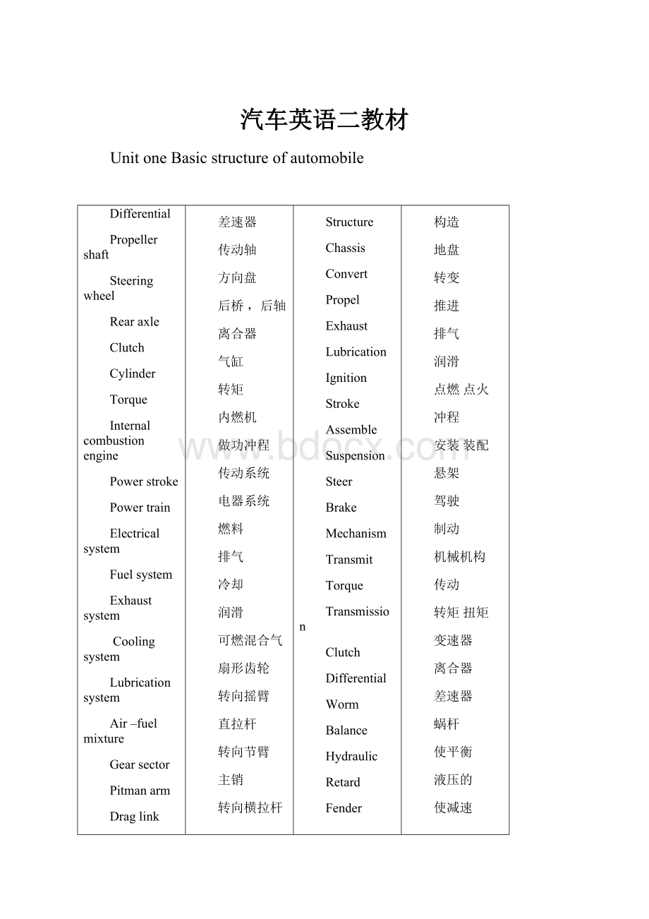 汽车英语二教材.docx_第1页