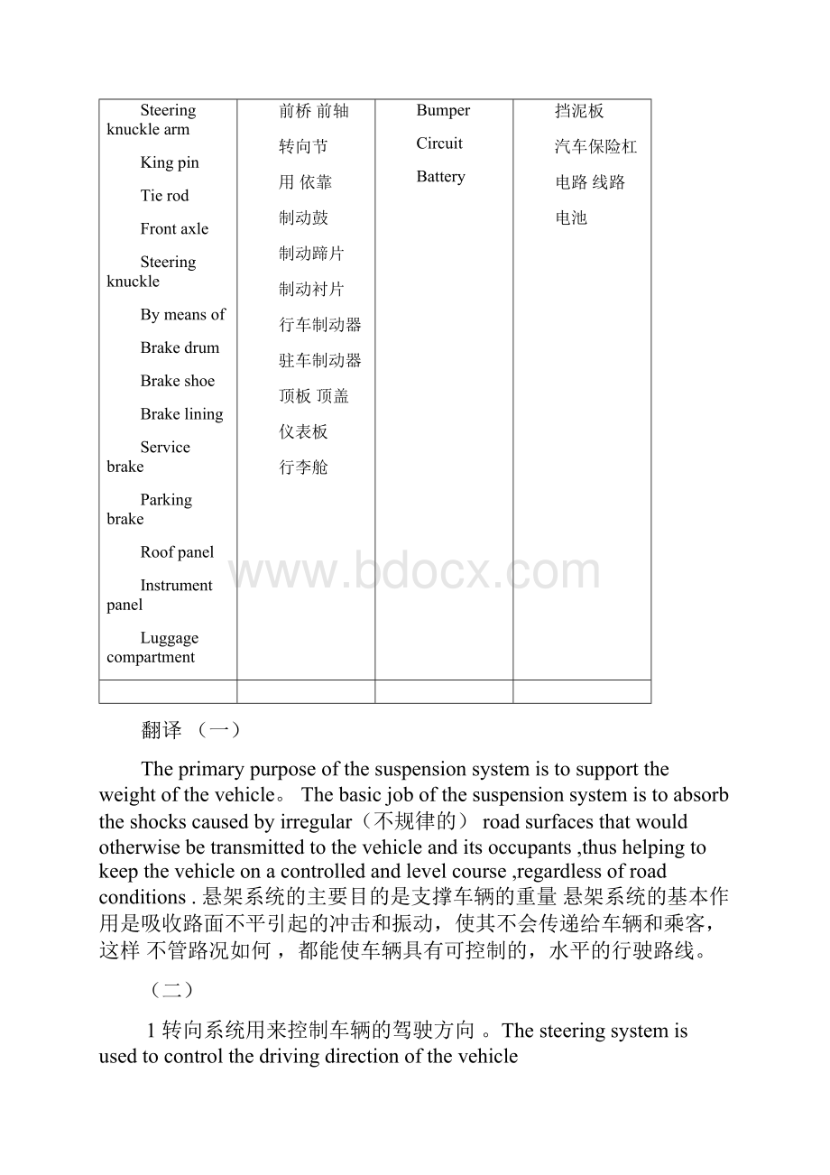 汽车英语二教材.docx_第2页