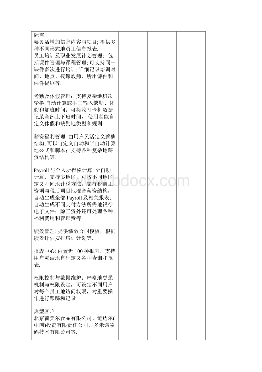 铂金人力资源管理.docx_第2页