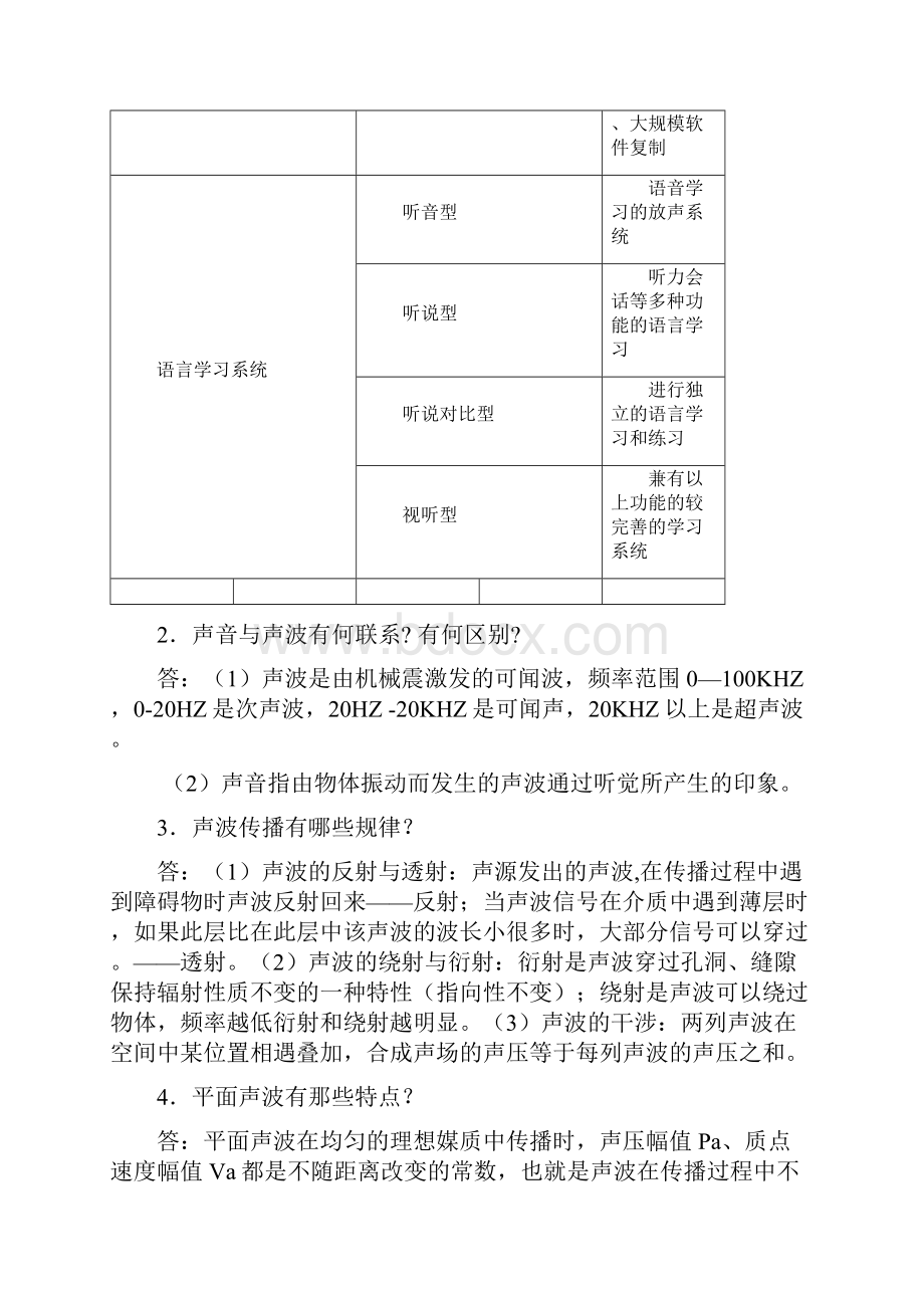 电声复习资料.docx_第2页