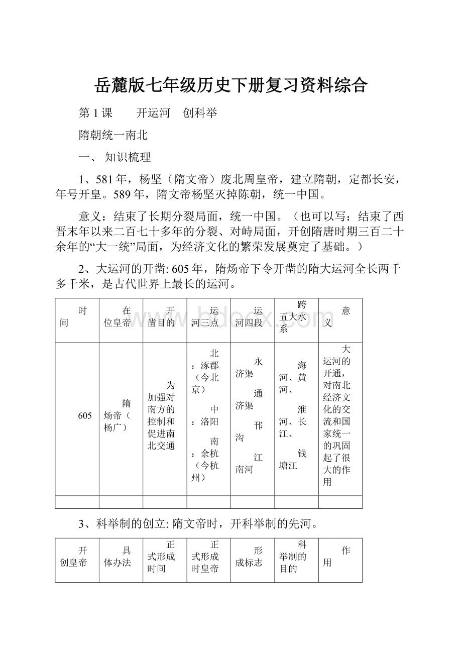 岳麓版七年级历史下册复习资料综合.docx