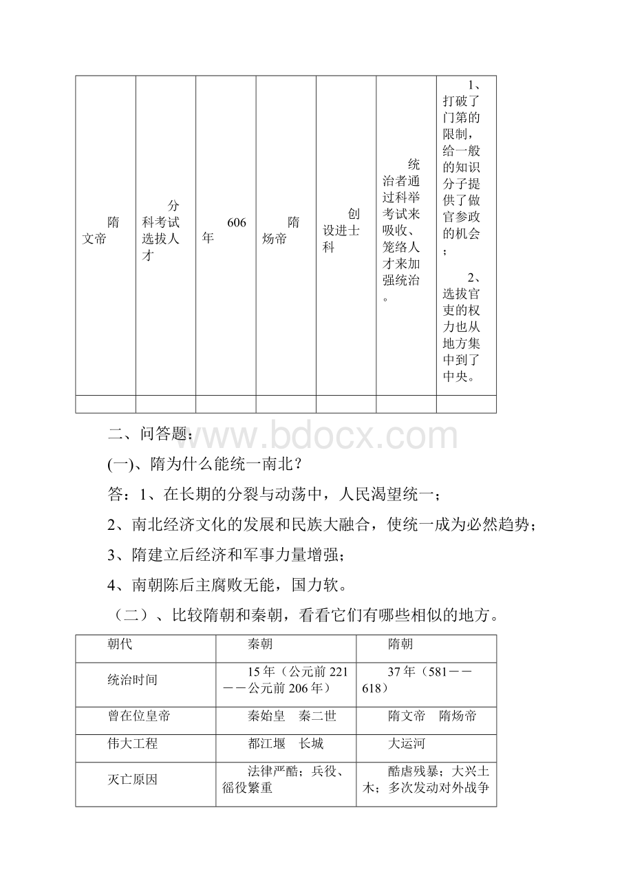 岳麓版七年级历史下册复习资料综合.docx_第2页