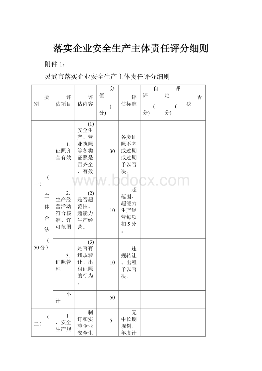 落实企业安全生产主体责任评分细则.docx