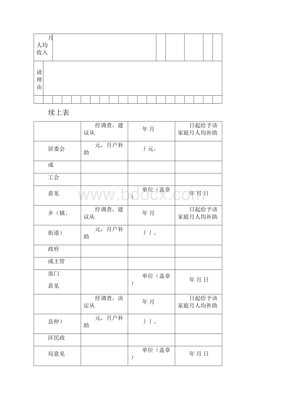 城镇居民低保表格.docx_第2页