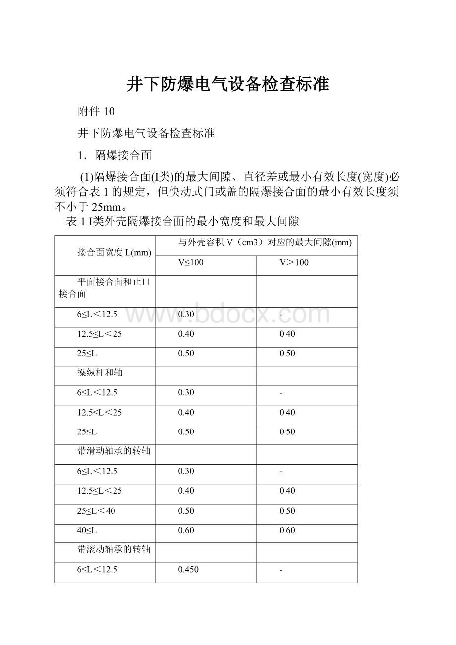 井下防爆电气设备检查标准.docx