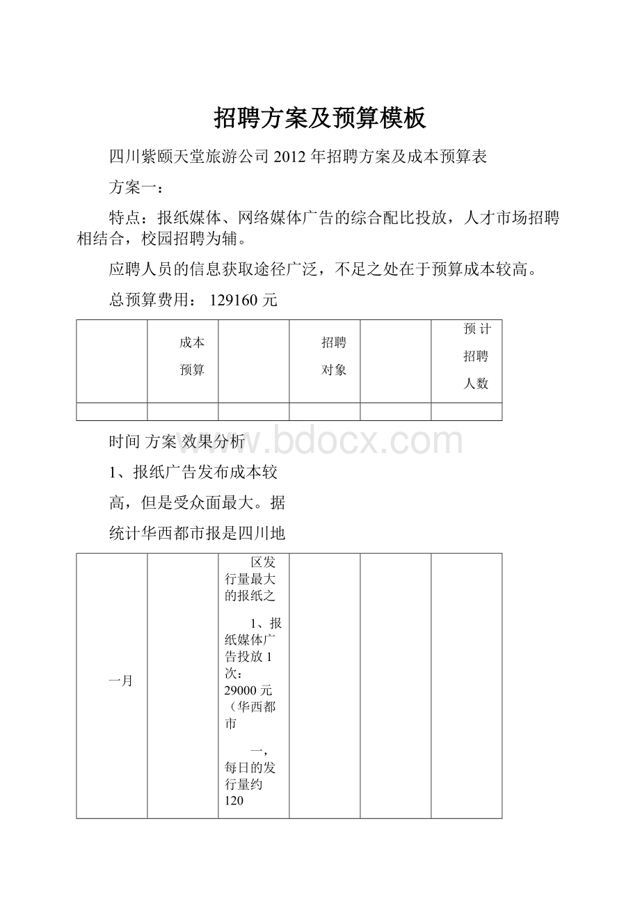 招聘方案及预算模板.docx