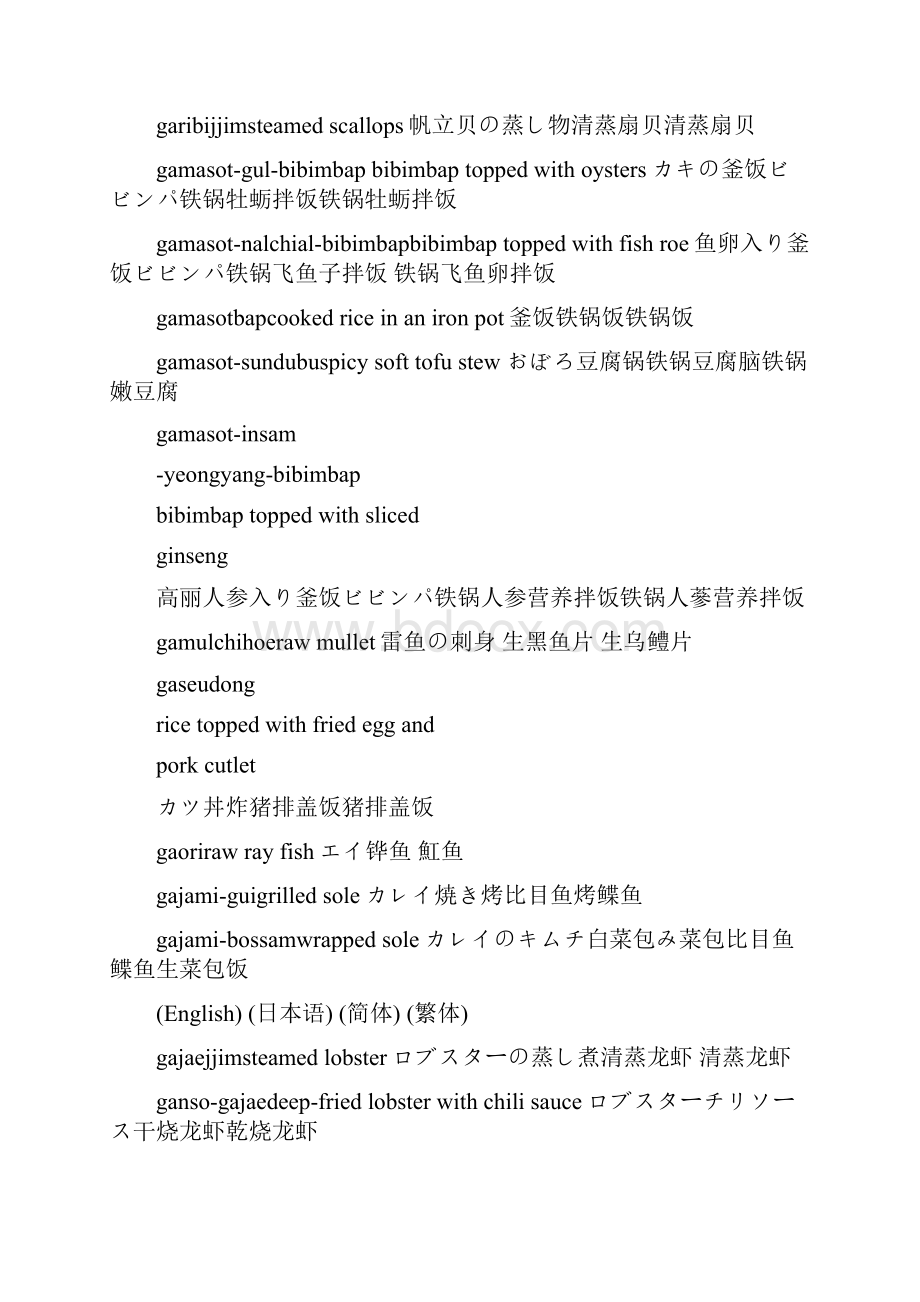 英语菜品翻译汇总.docx_第2页