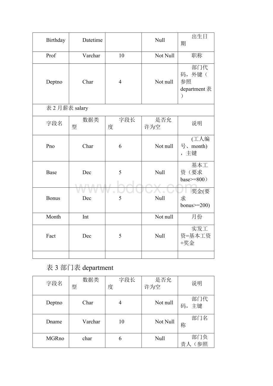 SQL 实验作业.docx_第3页