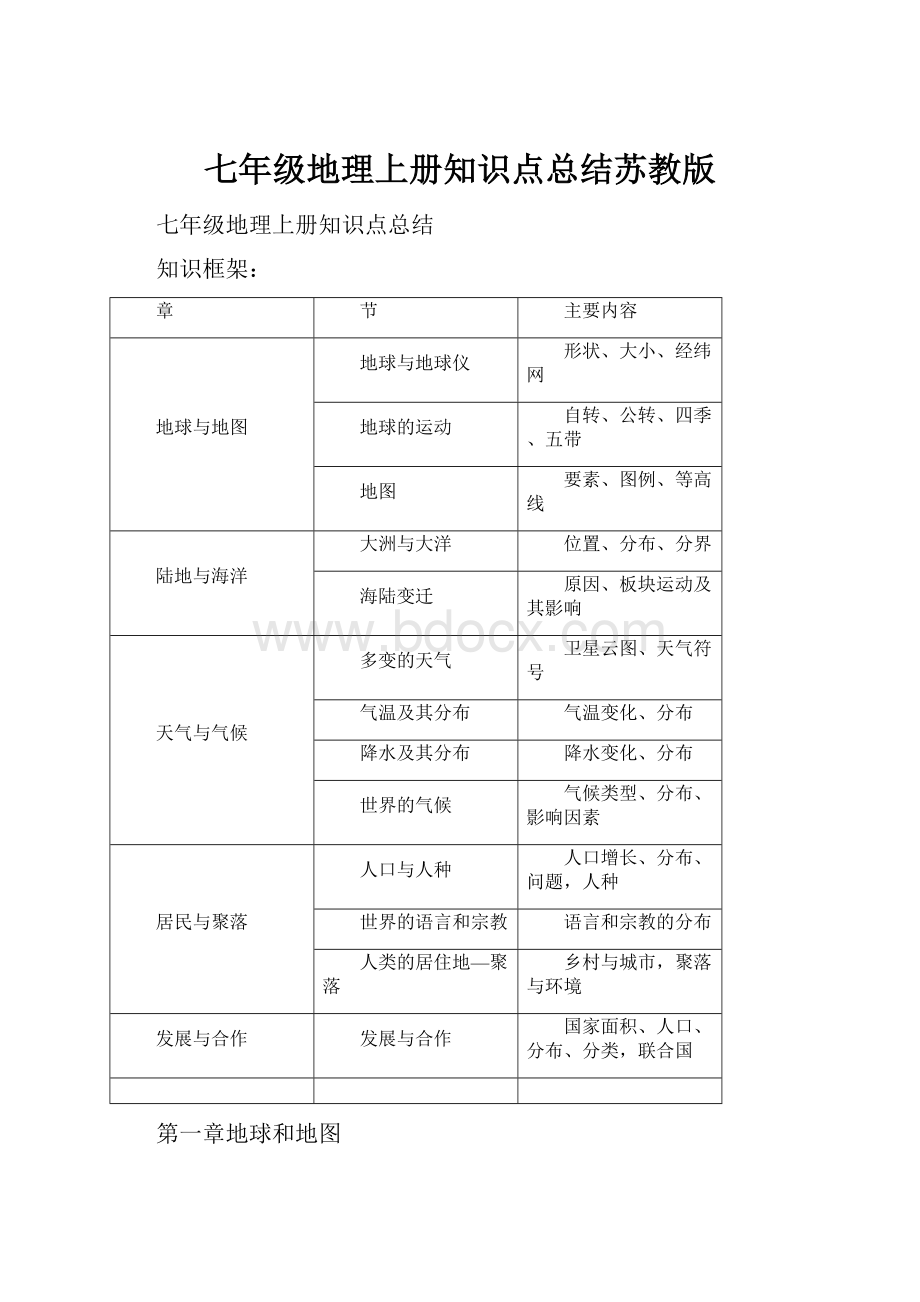 七年级地理上册知识点总结苏教版.docx_第1页