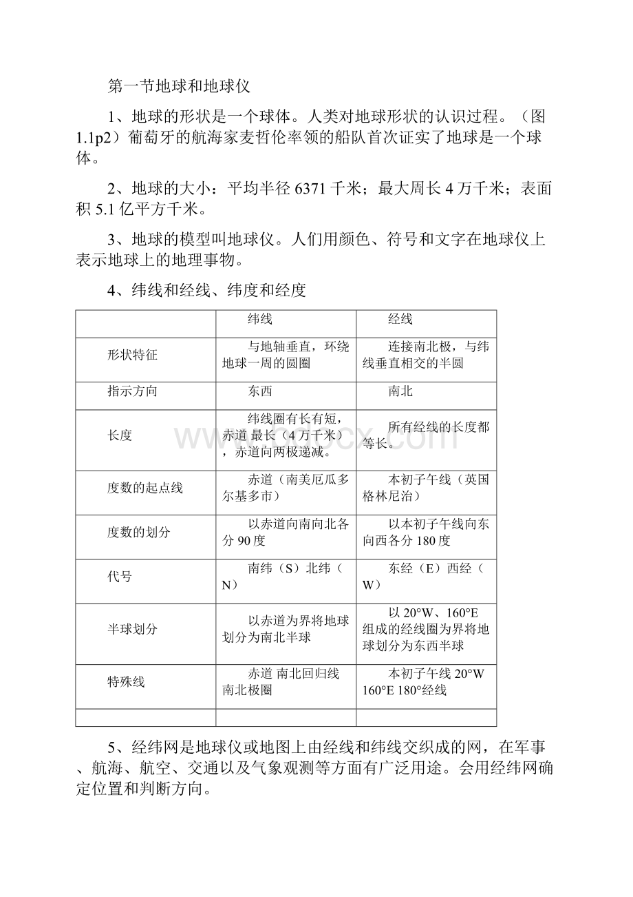 七年级地理上册知识点总结苏教版.docx_第2页