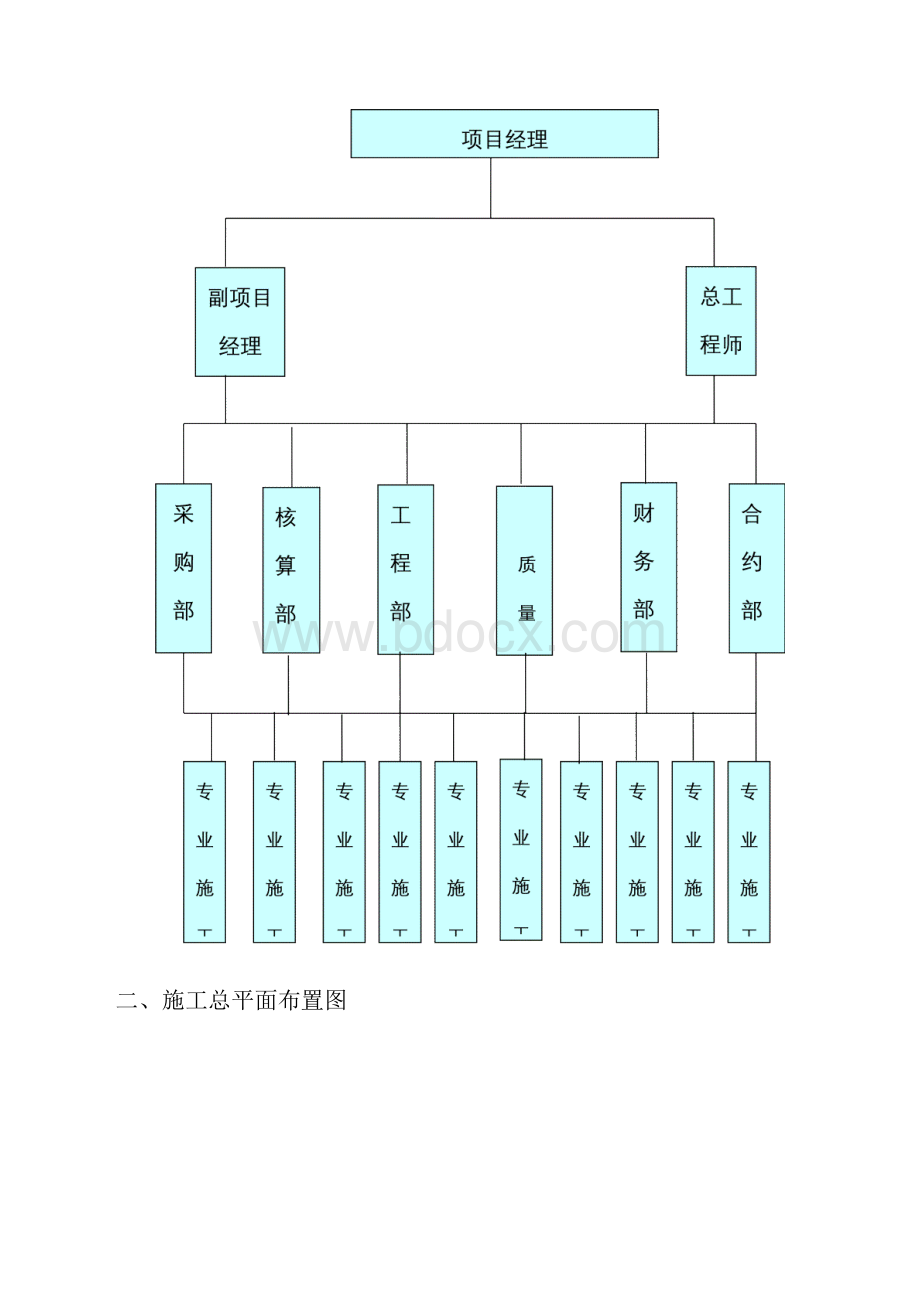 元7收费站初步施工组织计划1.docx_第2页