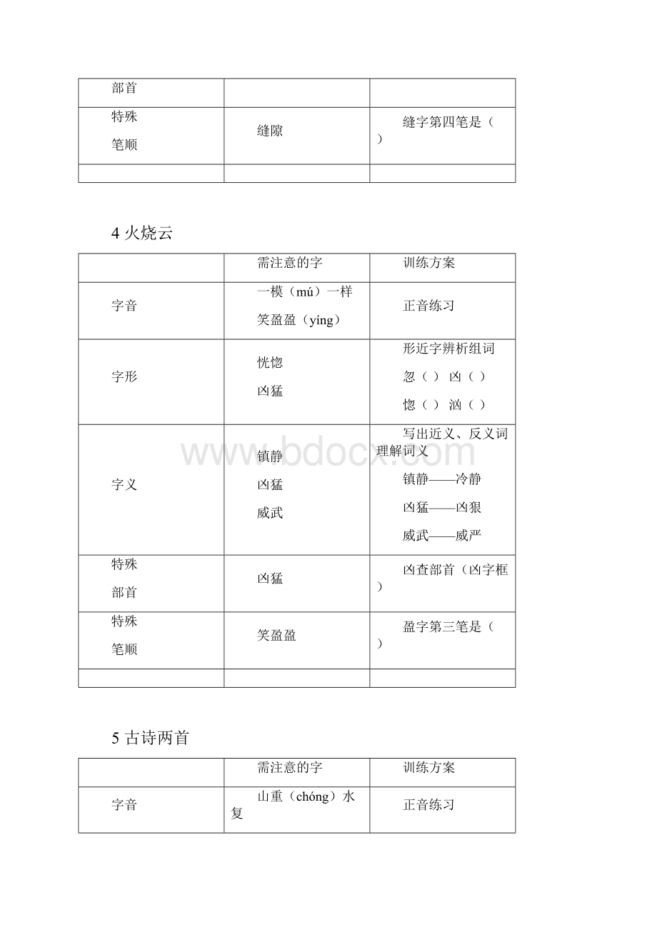 人教版小学四年级语文上册语文基础知识试题全册doc.docx_第3页