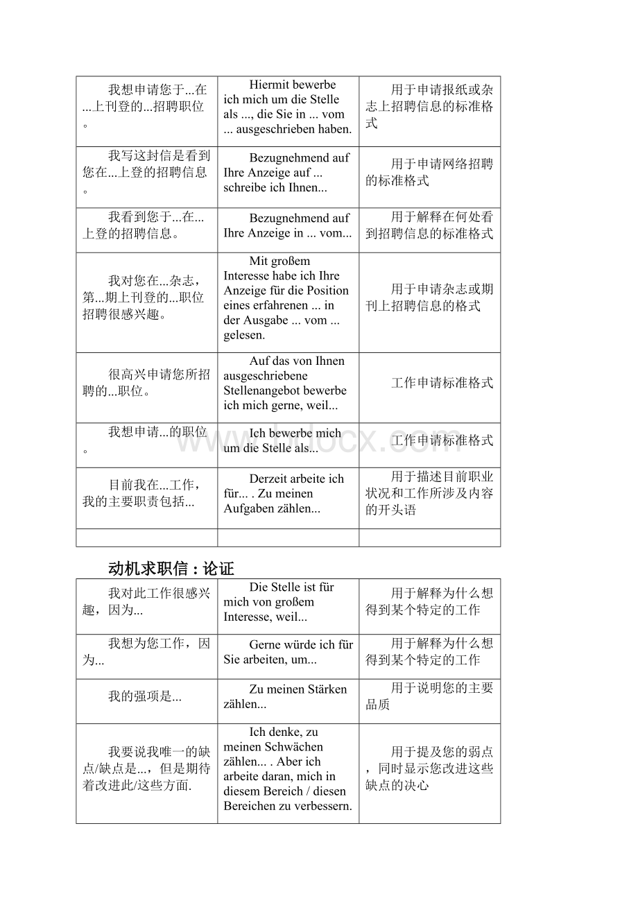 申请工作德语短语.docx_第2页