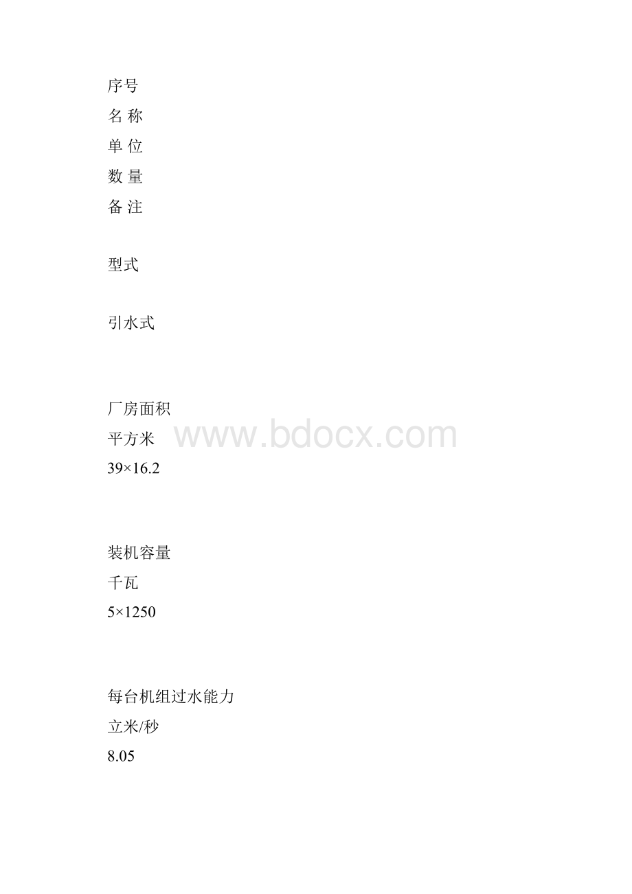 土坝枢纽毕业设计任务书毕业设计.docx_第2页