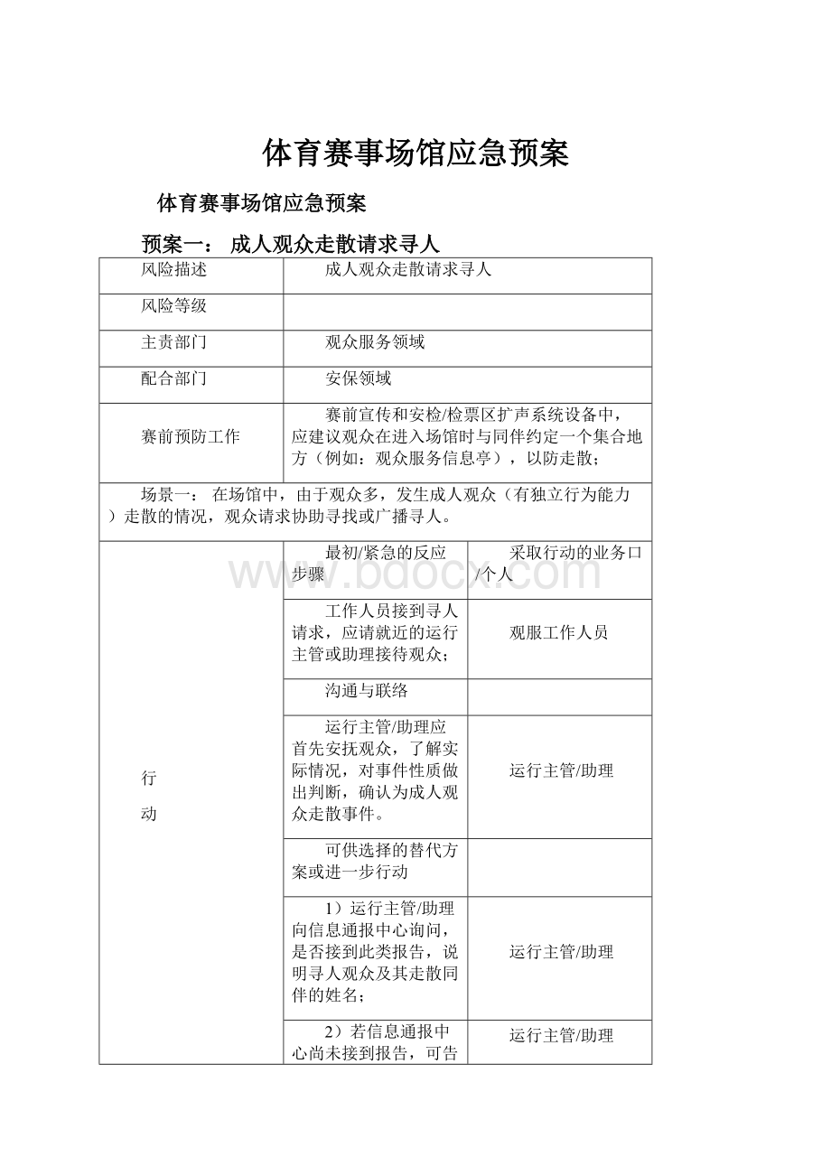 体育赛事场馆应急预案.docx