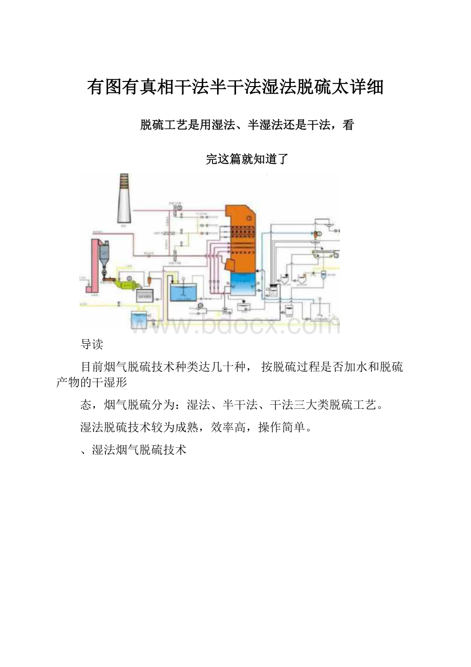 有图有真相干法半干法湿法脱硫太详细.docx_第1页