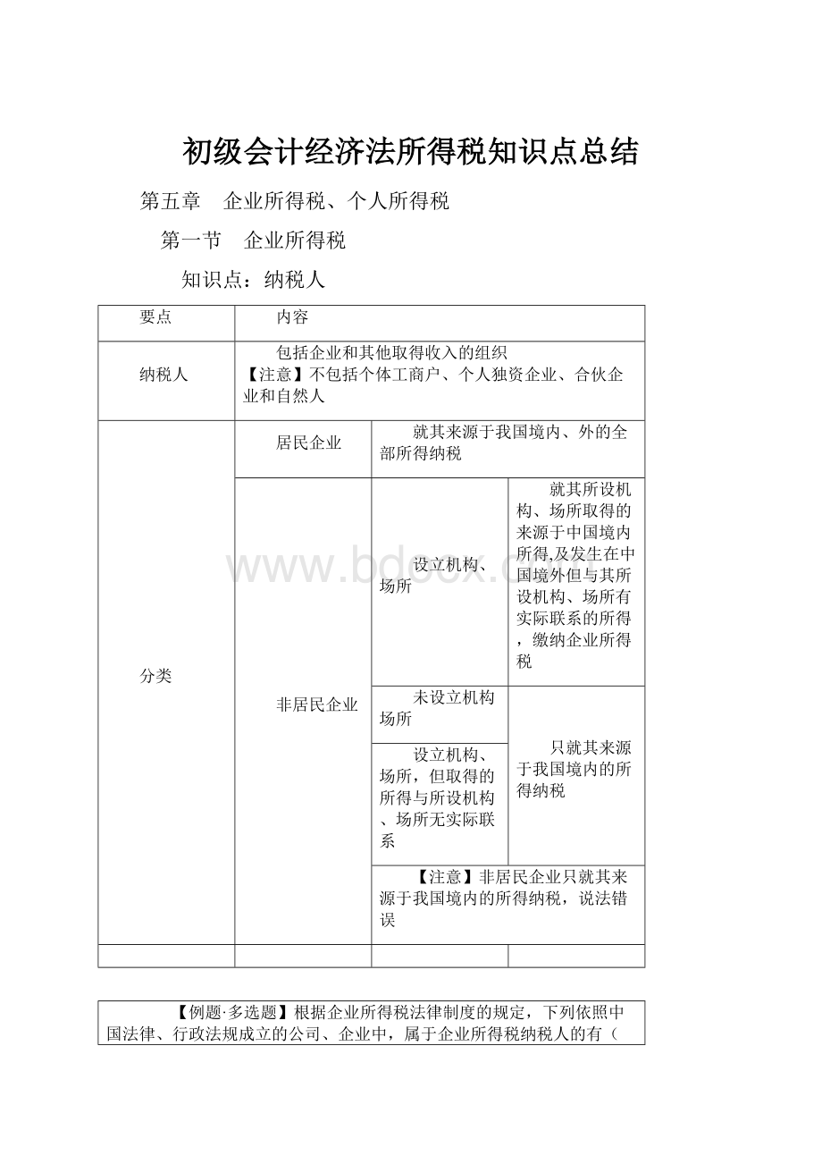 初级会计经济法所得税知识点总结.docx