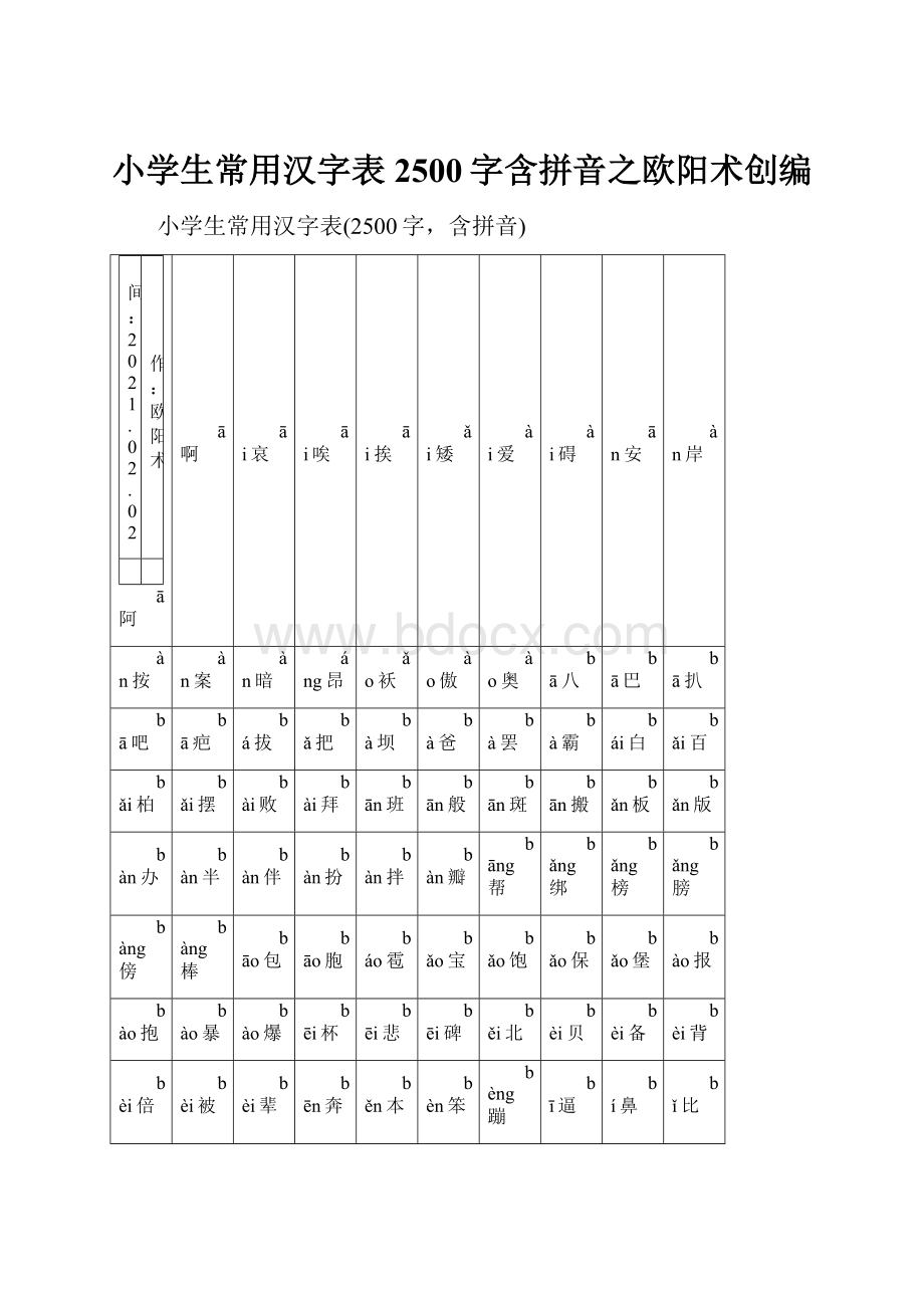 小学生常用汉字表2500字含拼音之欧阳术创编.docx