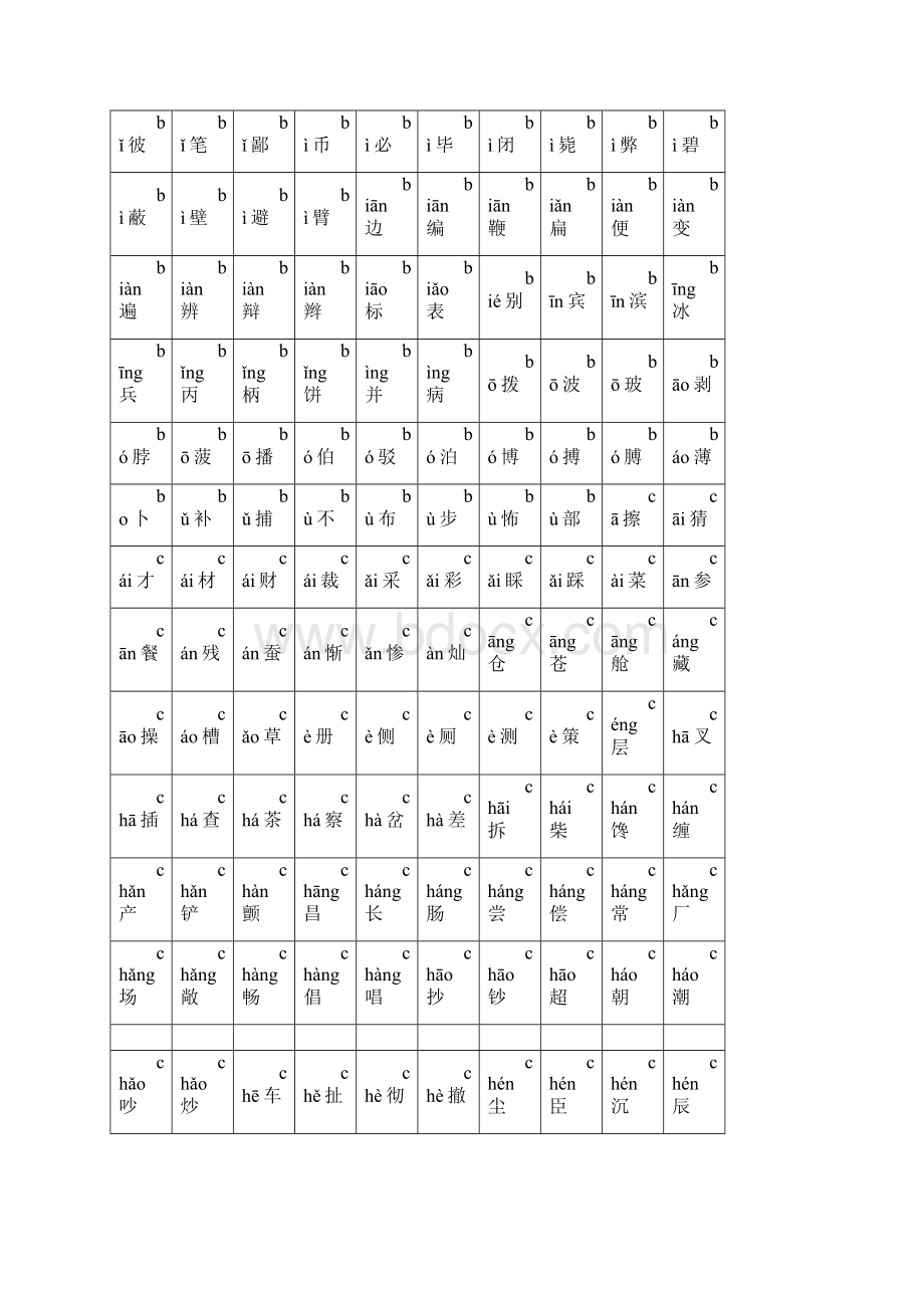 小学生常用汉字表2500字含拼音之欧阳术创编.docx_第2页