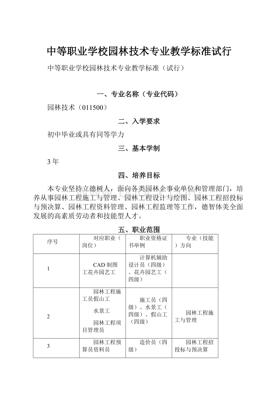 中等职业学校园林技术专业教学标准试行.docx