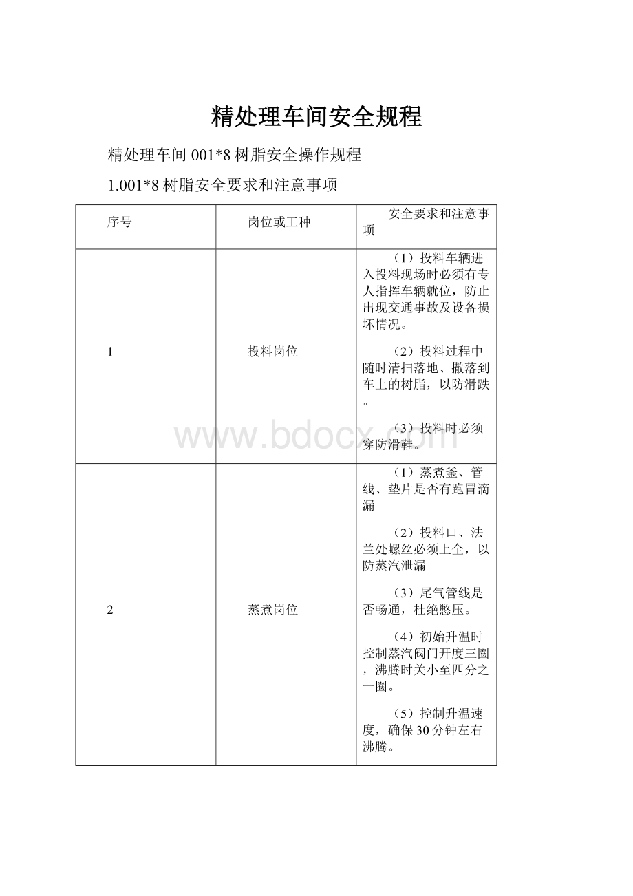 精处理车间安全规程.docx_第1页