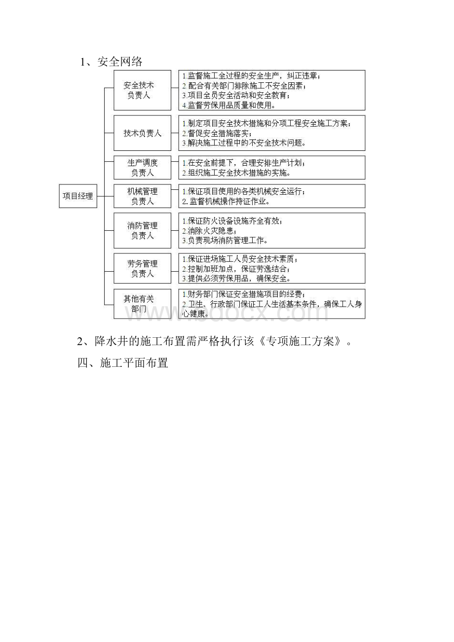 管井降水施工方案精品资料doc.docx_第3页