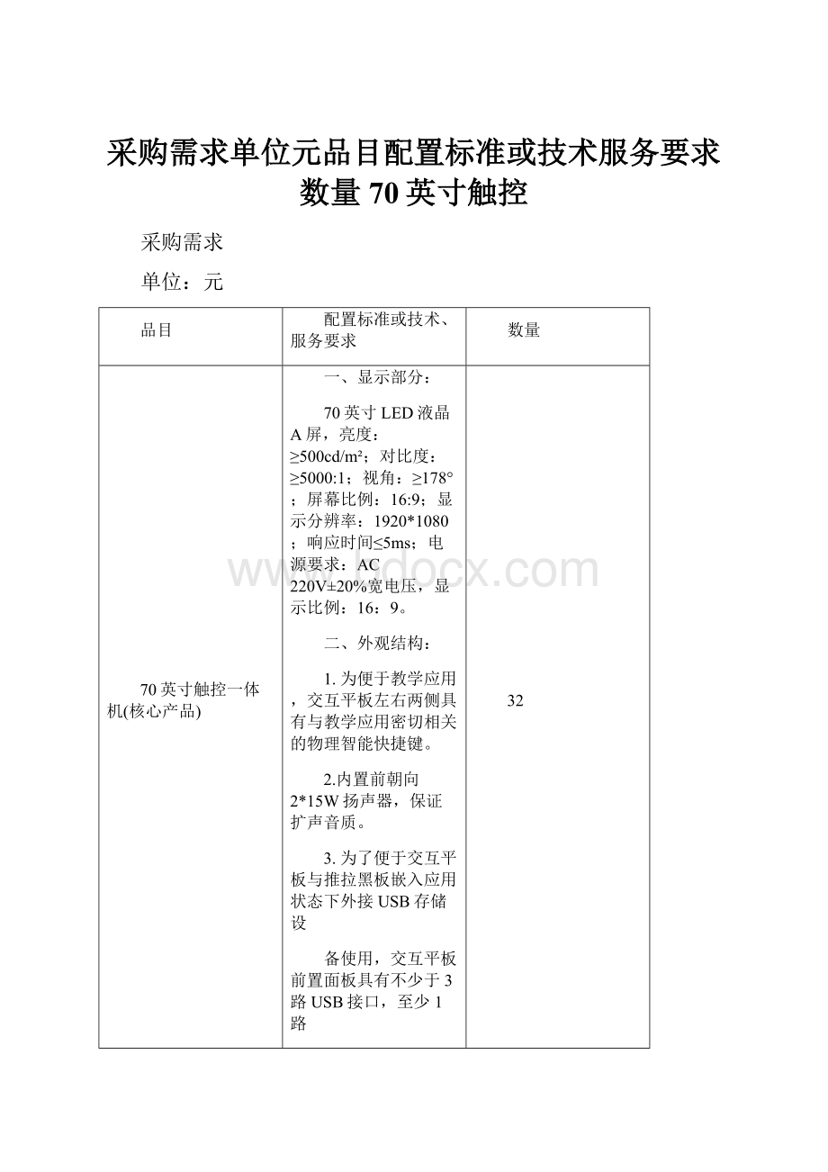 采购需求单位元品目配置标准或技术服务要求数量70英寸触控.docx