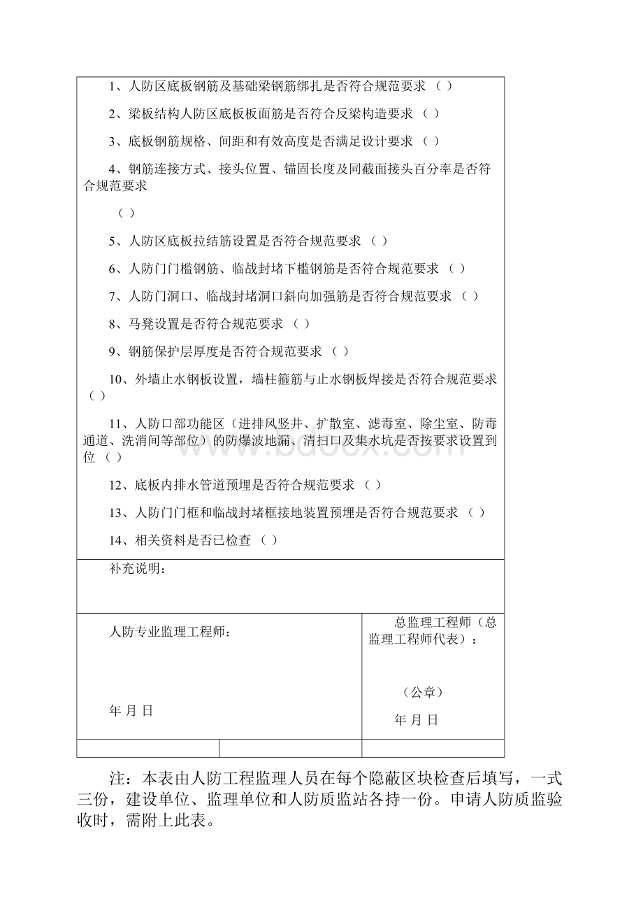 衢州市人防工程监理检查工作记录表.docx_第3页