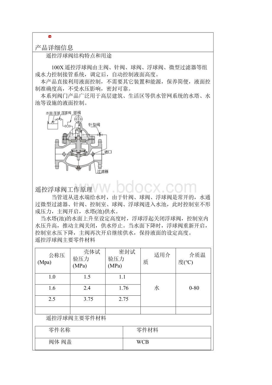 遥控浮球阀100X遥控浮球阀.docx_第2页