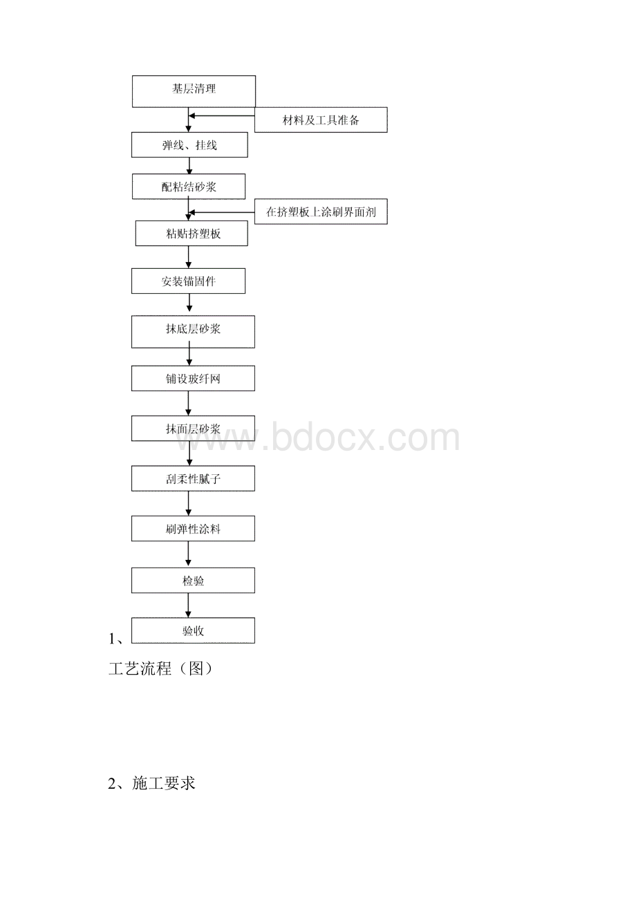 外墙保温贴砖施工方案.docx_第3页