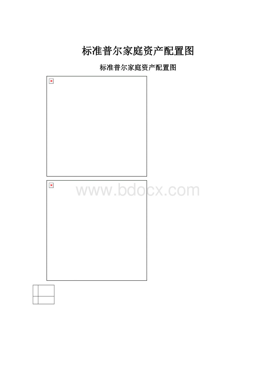 标准普尔家庭资产配置图.docx_第1页