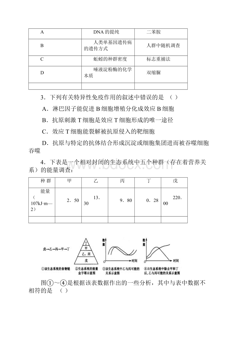 山西省四校届高三第四次联考理综.docx_第2页