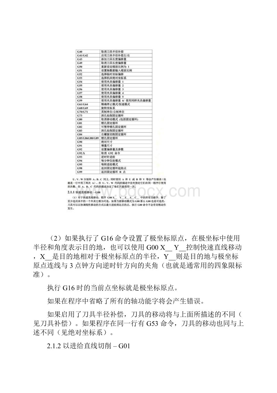 五轴说明书编程部分.docx_第3页