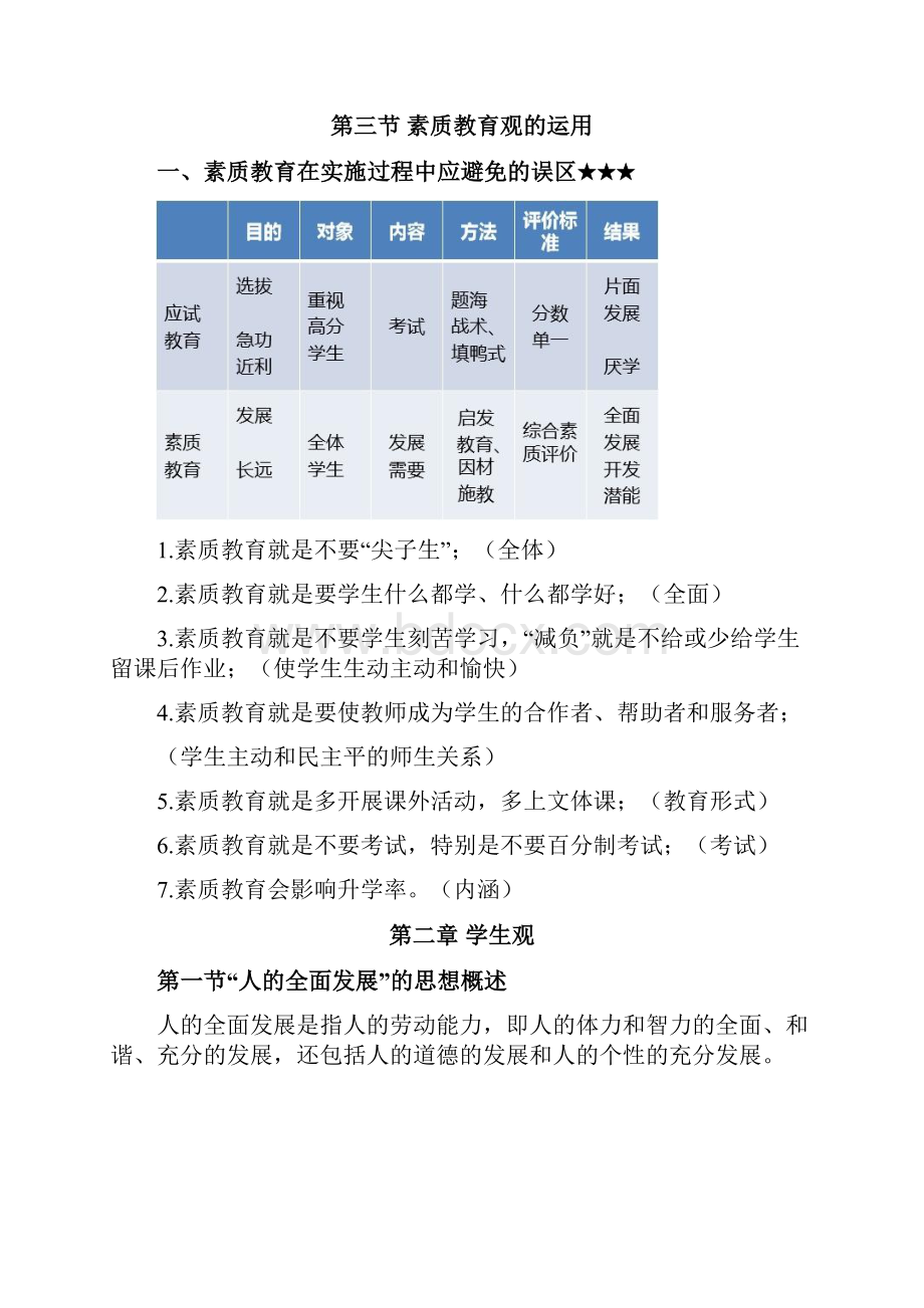 教资综合素质必背考点.docx_第2页