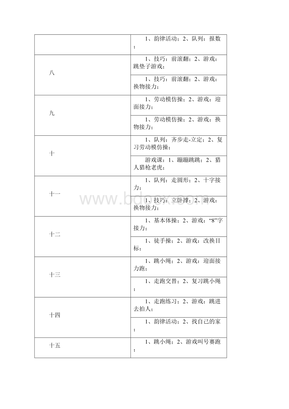 小学二年级体育备课.docx_第2页