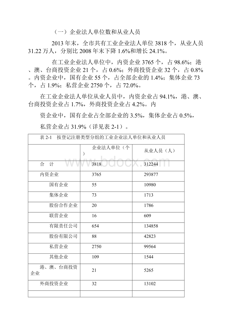 中国经济普查.docx_第2页