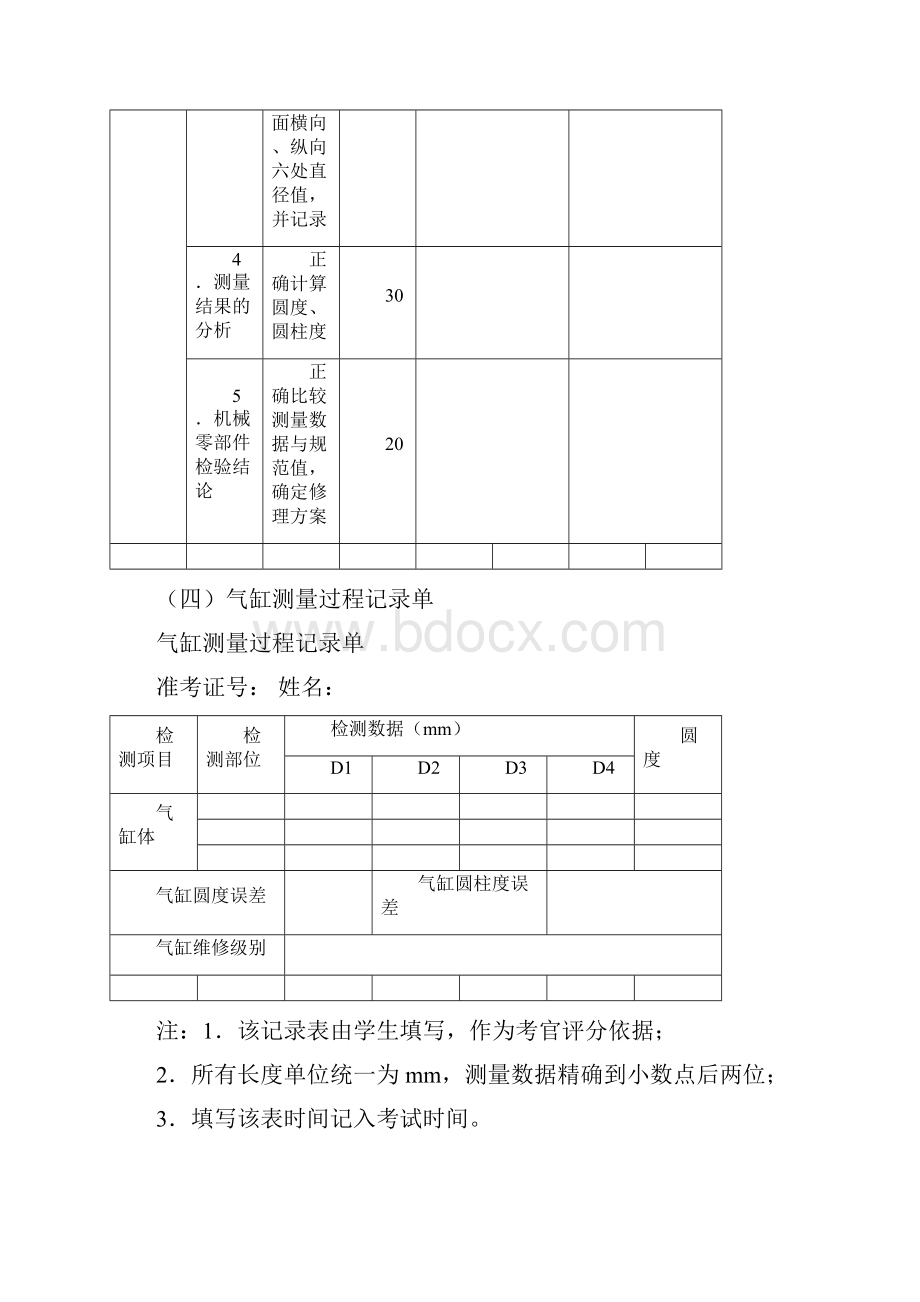 对口单独招生汽车类专业技能考试评分标准及工单.docx_第3页