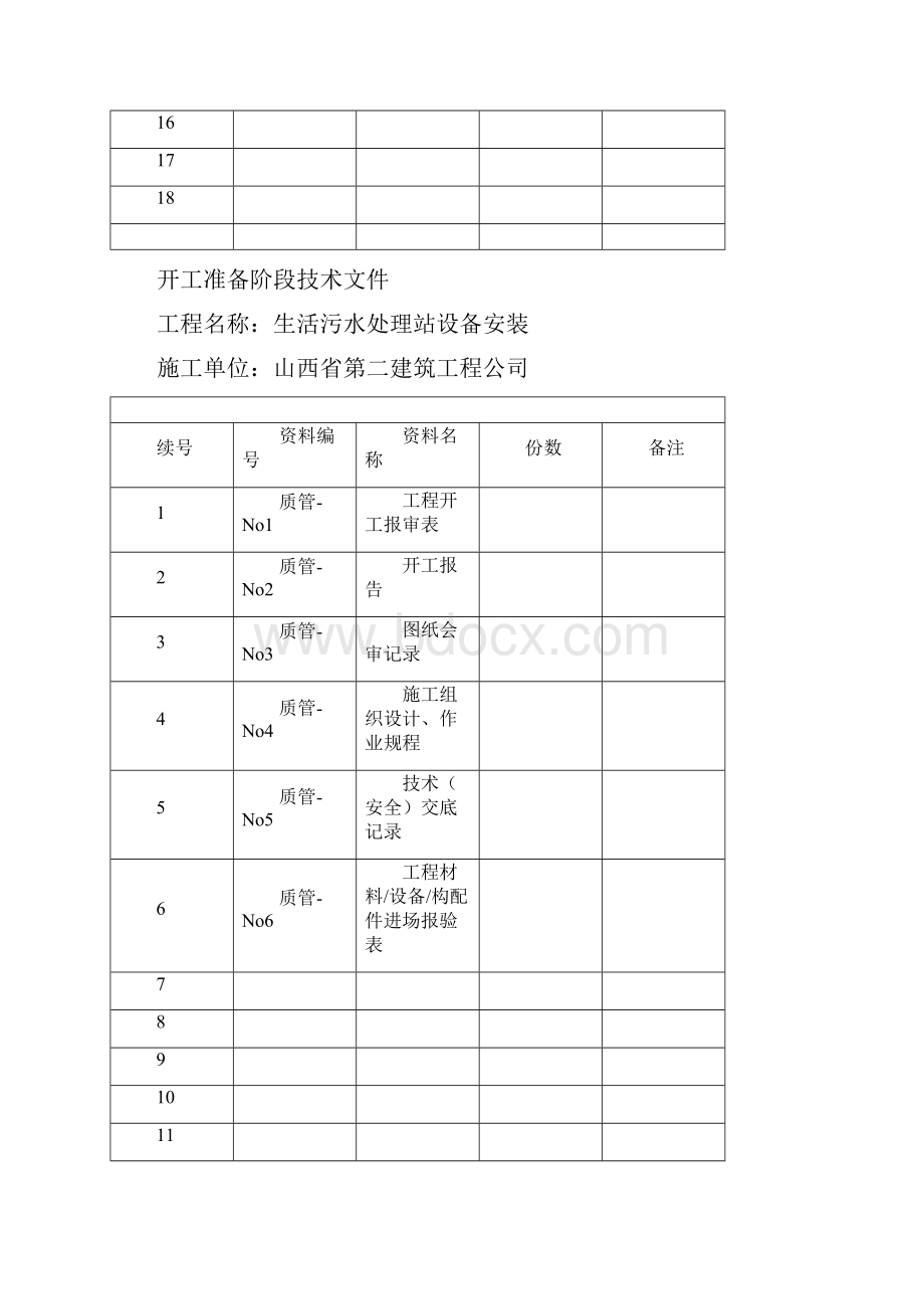 精品生活污水处理厂设备安装竣工资料.docx_第2页