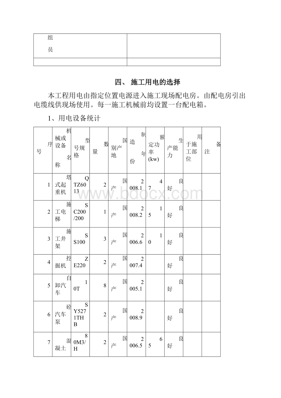 临时用电用水专项施工方案.docx_第3页